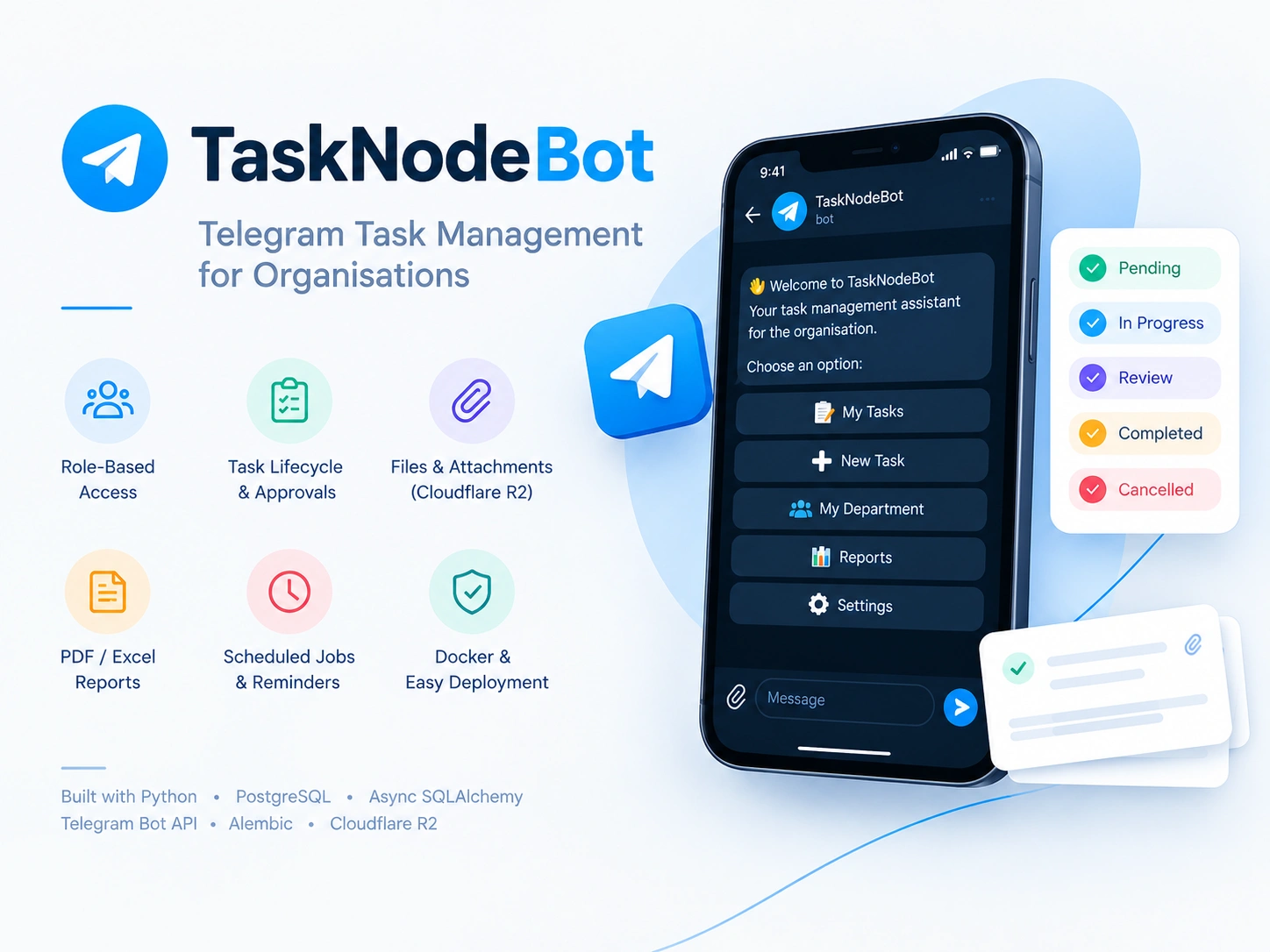 TaskNodeBot interface